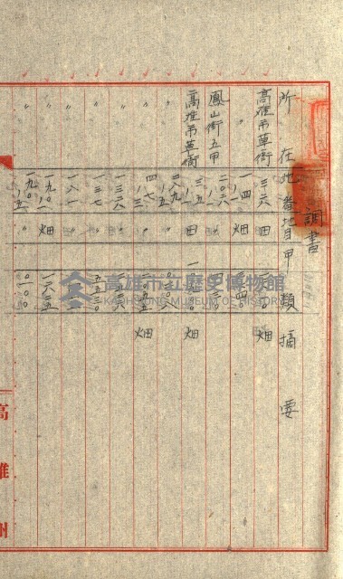 州有地貸付綴（高雄市）藏品圖，第240張