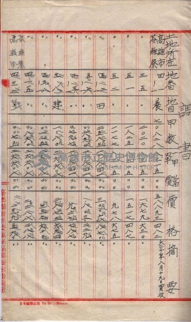 會計檢察院關係書類藏品圖，第234張