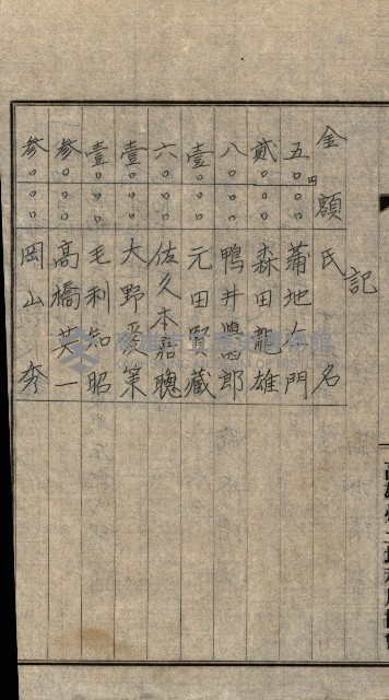 金錢關係書類綴－土地利用協會（雜出）藏品圖，第237張