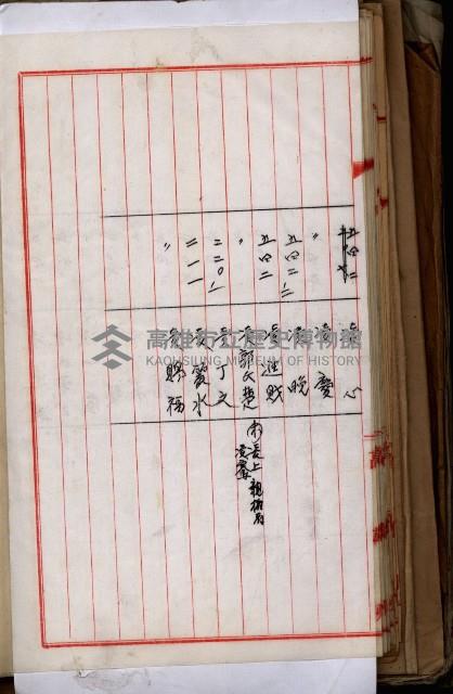 十六號、十七號、十八號用地買收藏品圖，第235張