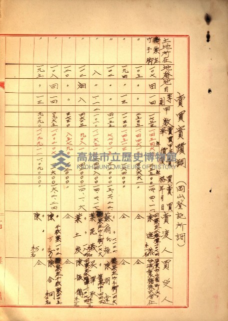 阿公店溪治水工事所地買收綴藏品圖，第237張