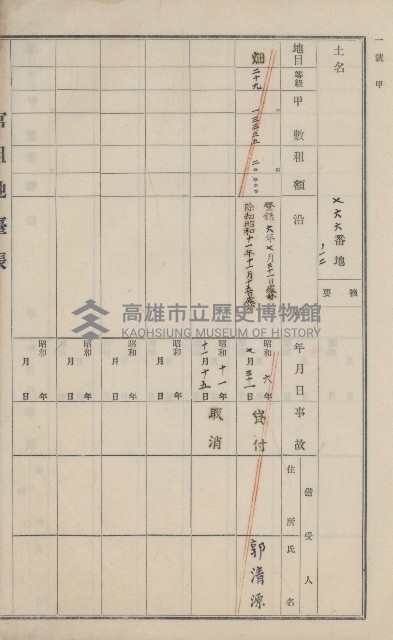 旗山街官租地臺帳（二冊之內第一號）藏品圖，第235張