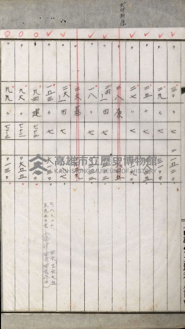 高雄州土地利用協會書類綴
（海軍用地使用許可關係）藏品圖，第238張