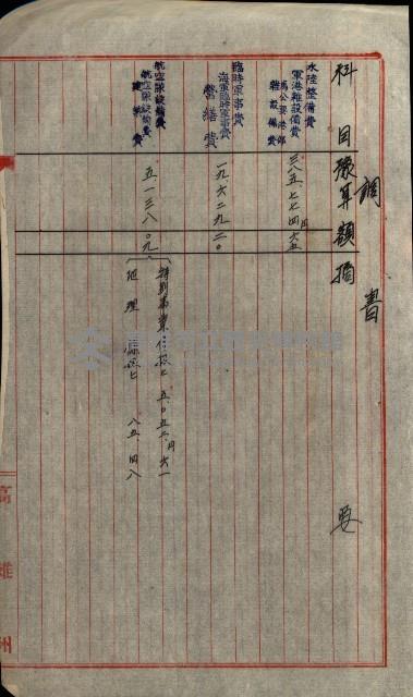 海軍豫算關係藏品圖，第637張