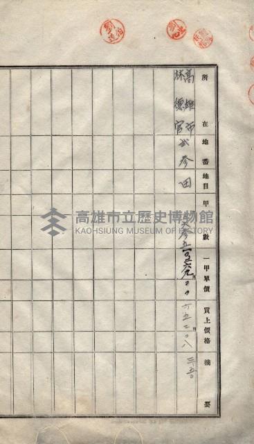 林德宮、五塊厝登記濟證綴
（林德官、五塊厝關係－九之三）藏品圖，第435張