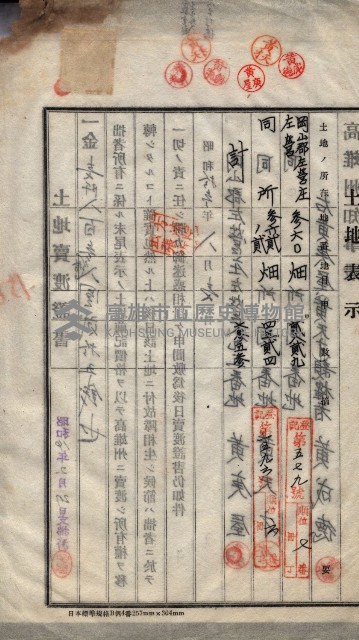 州買收地調書－登記濟証綴
（左營、埤子頭、前峰尾、內惟）藏品圖，第435張