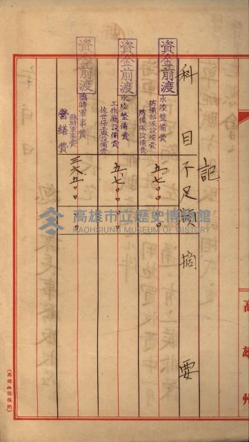 海軍豫算關係藏品圖，第437張