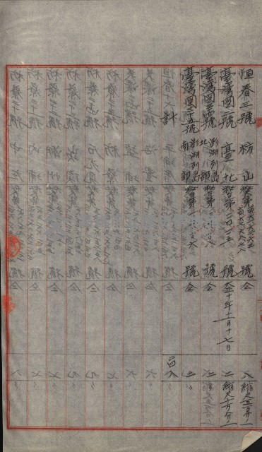祕密地圖ニ關スル書類（高雄州）藏品圖，第439張