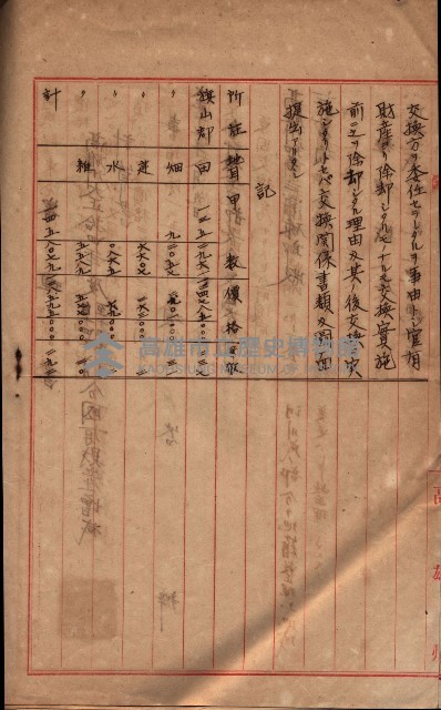 會計檢察關係藏品圖，第534張