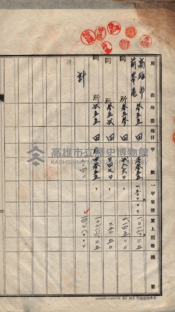 州買收地調書－登記濟証綴
（左營、埤子頭、前峰尾、內惟）藏品圖，第535張