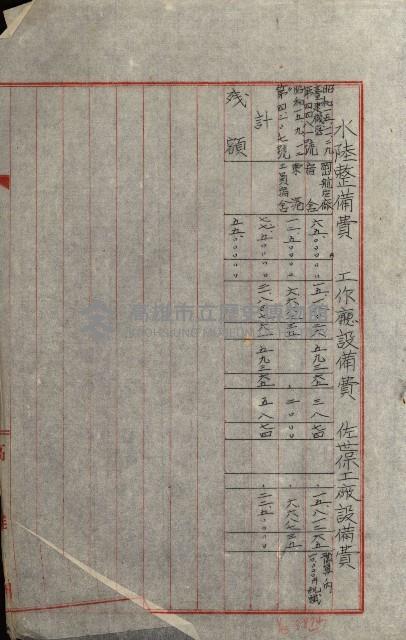 海軍豫算關係藏品圖，第537張