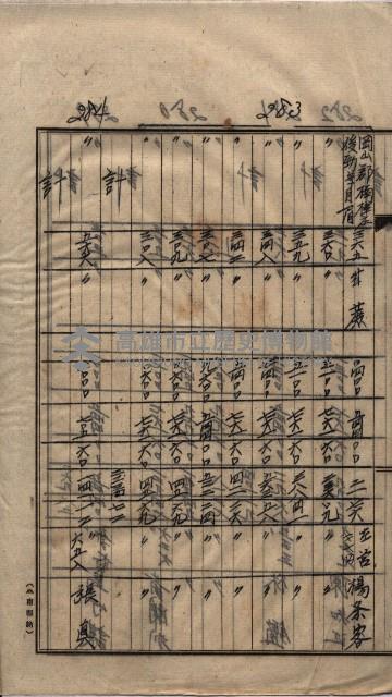 土地買收
（馬臨營第七三號）藏品圖，第136張