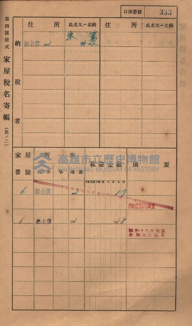 高雄州鳳山郡大樹庄無水寮家屋稅名寄帳
（二冊之內第二號）藏品圖，第135張