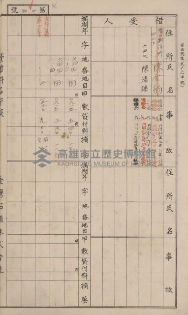 冊之內第○號
高雄州旗山郡旗山街貸付料名寄帳
臺灣拓殖株式會社藏品圖，第135張