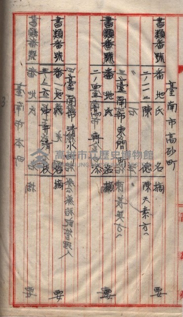 馬臨營第一六八號－昭和十六年七月藏品圖，第135張
