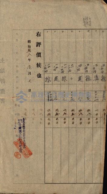 高雄川第四號運河開鑿工事用地買收徵印狀況調藏品圖，第135張