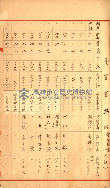 策源地追加買收書類藏品圖，第135張