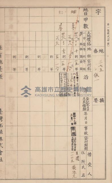 臺灣拓殖株式會社美濃社有地臺帳（二之一）藏品圖，第135張