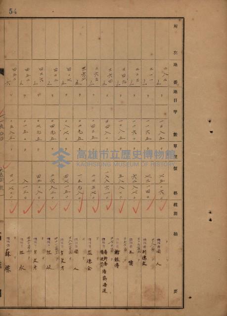 旗山郡（官有地價格一筆限調書）藏品圖，第134張