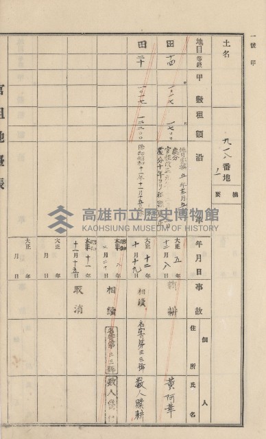 美濃庄官租地臺帳（二冊之內第一號）藏品圖，第135張