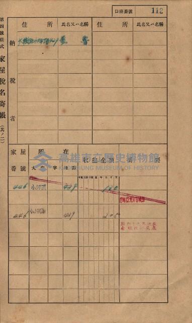 高雄州鳳山郡大樹庄小坪頂家屋稅名寄帳
（三冊之內第一號）藏品圖，第135張