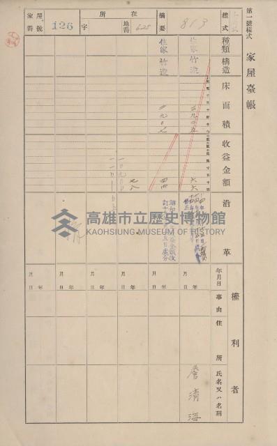 鳳山郡仁武庄三奶壇家屋臺帳
（四冊之內第三號）藏品圖，第135張