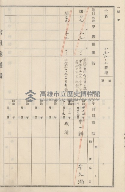 旗山街官租地臺帳（二冊之內第二號）藏品圖，第135張