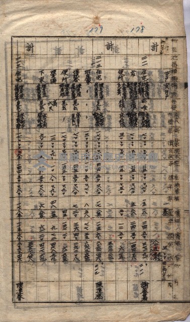 馬臨營第七二號ノ內第一三○號藏品圖，第135張