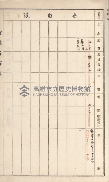 旗山街官租名寄帳（二之一）藏品圖，第136張