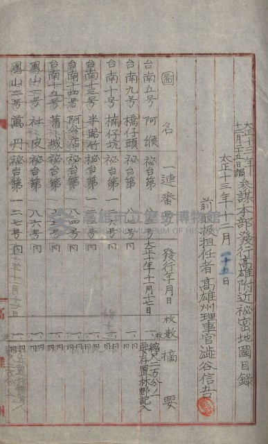 祕密地圖ニ關スル書類（高雄州）藏品圖，第136張