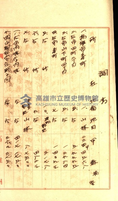 壽山公園貸下書類（指令第二一八號許可）藏品圖，第136張