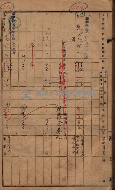 馬臨營第七三號（後協）藏品圖，第135張