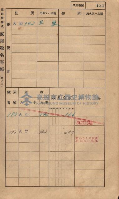 高雄州鳳山郡大樹庄大樹家屋稅名寄帳
（一冊之內第一號）藏品圖，第135張