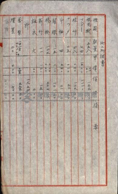 結核療養所用地買收綴藏品圖，第135張