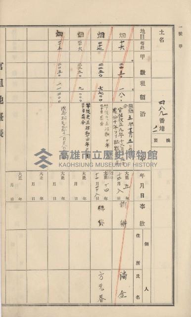杉林庄官租地臺帳（二冊之內第一號）藏品圖，第135張
