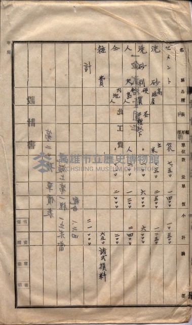 林德官土地區劃整理關係
（林德官、五塊厝關係－九之九）藏品圖，第139張