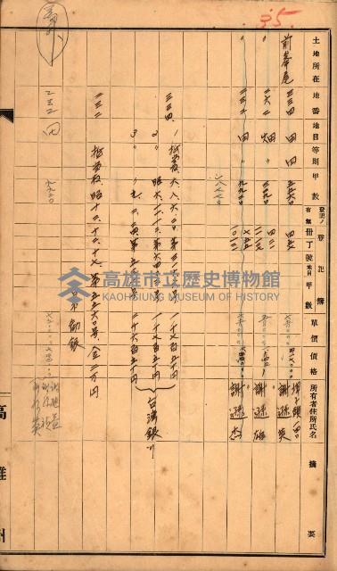 買收調書－左營、前峰尾、埤子頭、內惟
（買收關係－卅八之十）藏品圖，第135張