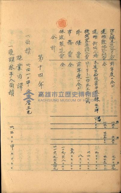貸渡（旗山、恆春郡－被許可人赤司初太郎）藏品圖，第136張