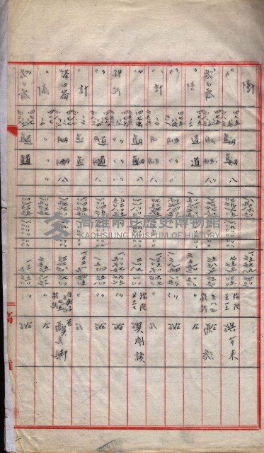 會計檢察院關係書類藏品圖，第134張