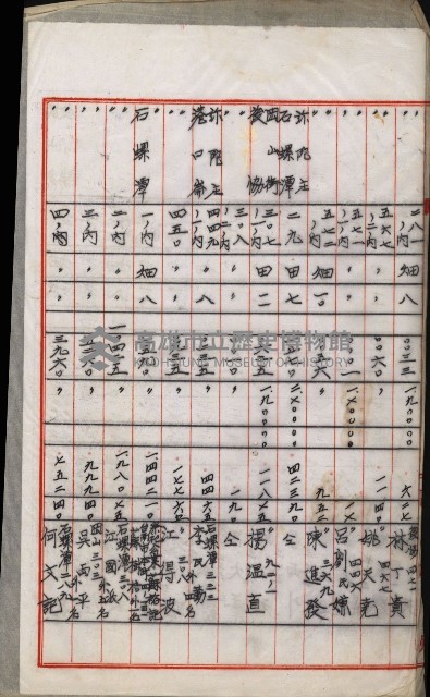 海軍岡山擴張買收綴藏品圖，第135張