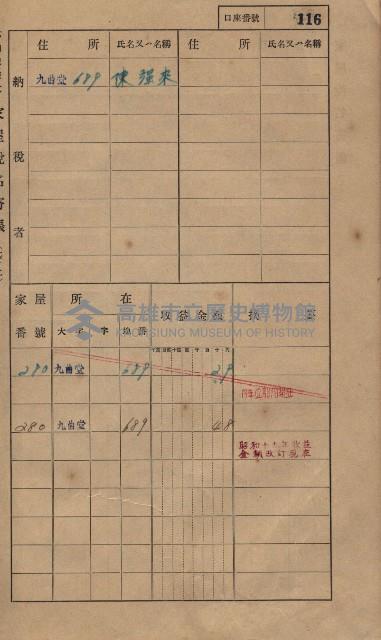 高雄州鳳山郡大樹庄九曲堂家屋稅名寄帳
（二冊之內第一號）藏品圖，第135張