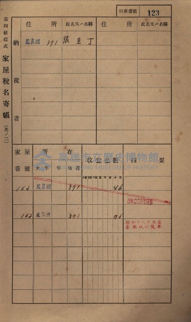 高雄州鳳山郡小港庄鳳鼻頭家屋稅名寄帳
（一冊之內第一號）藏品圖，第135張