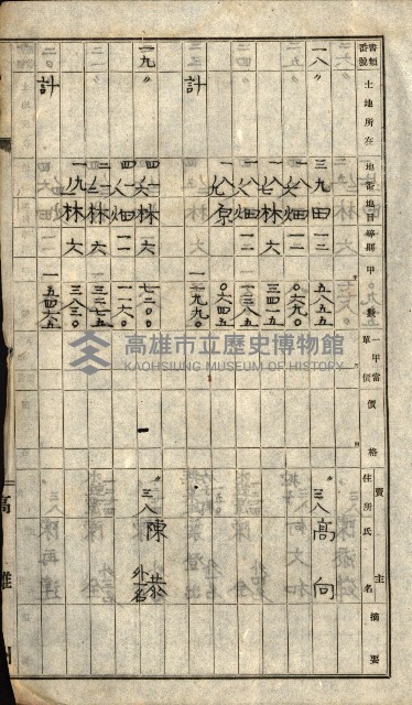 阿公店溪治水工事所地買收綴藏品圖，第135張
