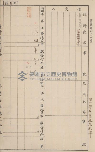 臺灣拓殖株式會社燕巢貸付料名寄帳藏品圖，第135張