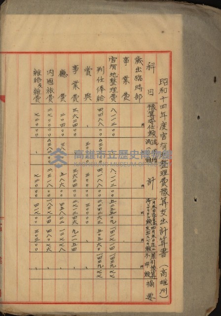 官有地整理費豫算關係書類
（地理系）藏品圖，第136張
