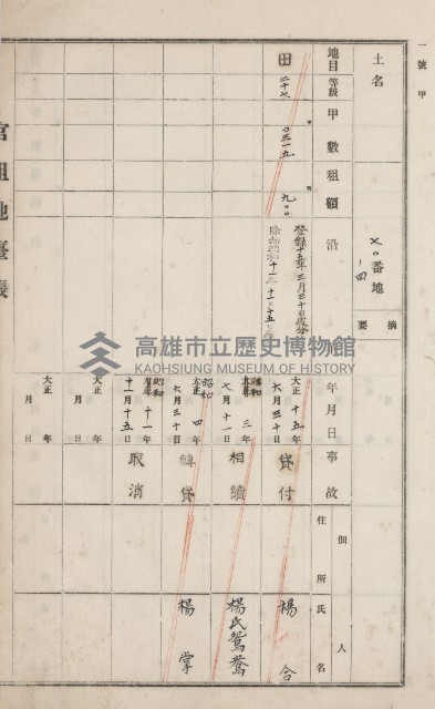 旗山街官租地臺帳（二冊之內第一號）藏品圖，第135張