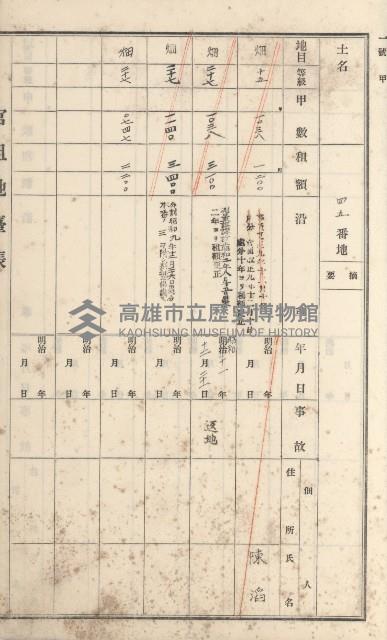 大樹庄官租地臺帳藏品圖，第35張