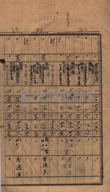 高臨營第一號ノ內三第（1）號（レ）借地
（九鬮、岡山營）藏品圖，第35張