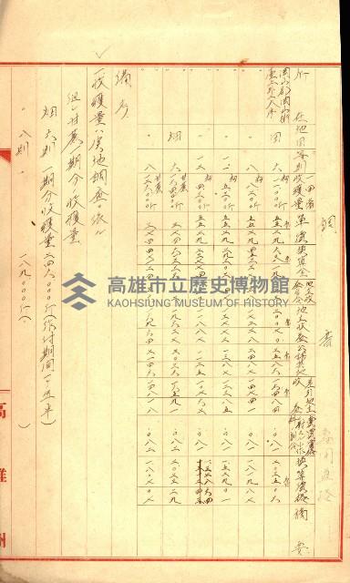 專用道路倉庫買收綴藏品圖，第35張