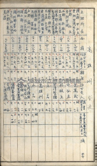 雜件綴（林野）藏品圖，第36張